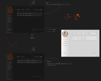 Software Assurance Dashboard Interface